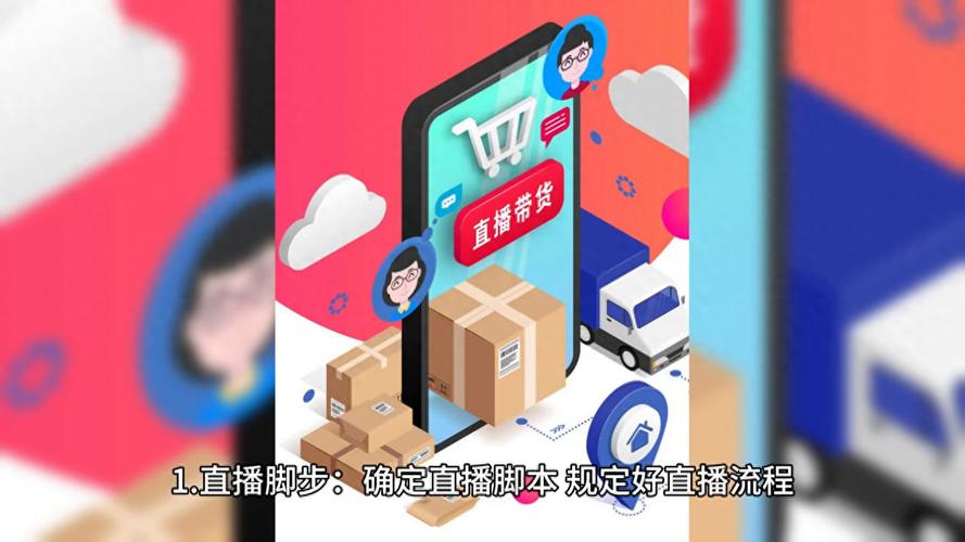 产品线上营销推广大全 10种高效方式深度解析